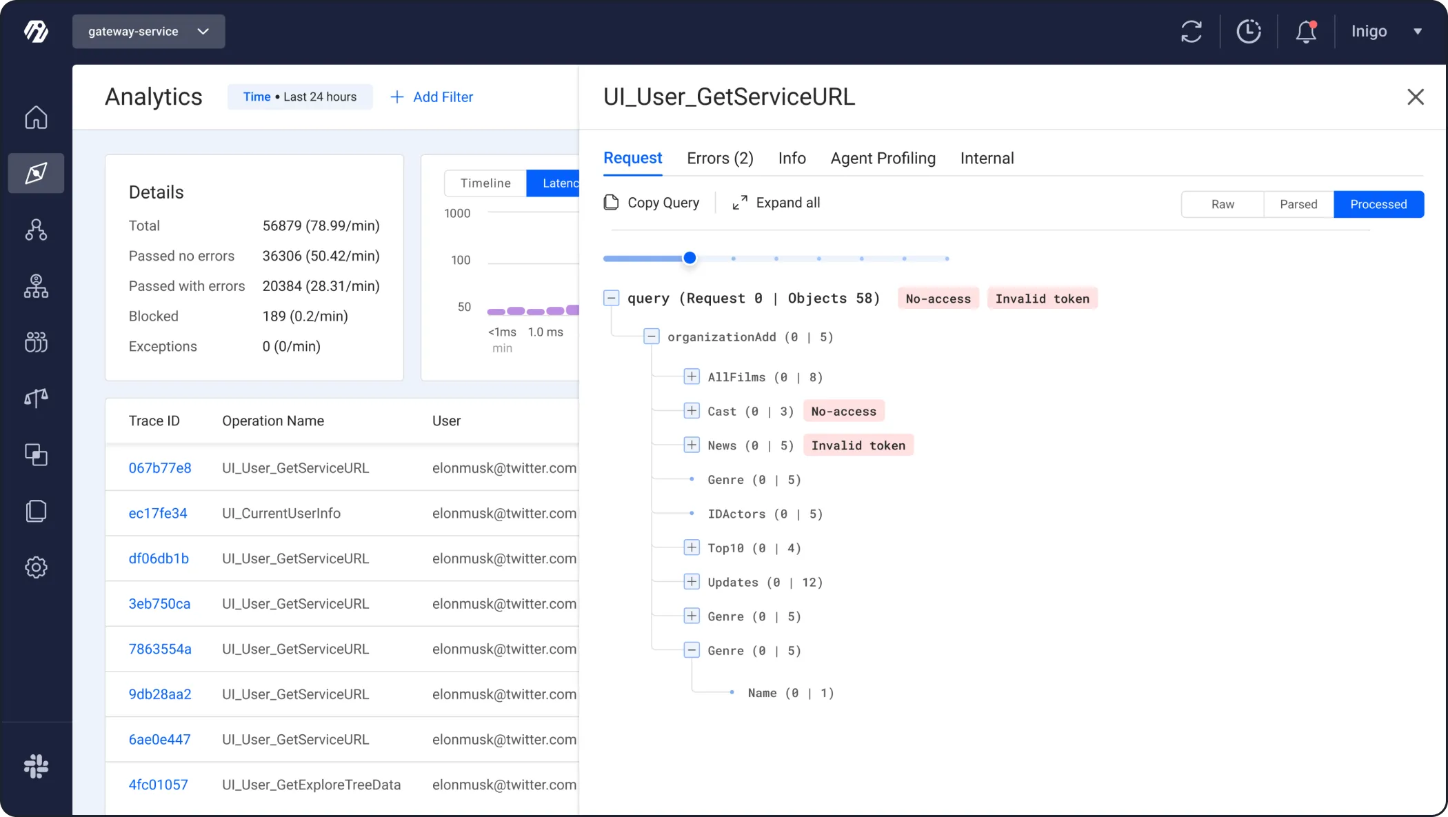 2_inigo_aws_appsync_query.webp