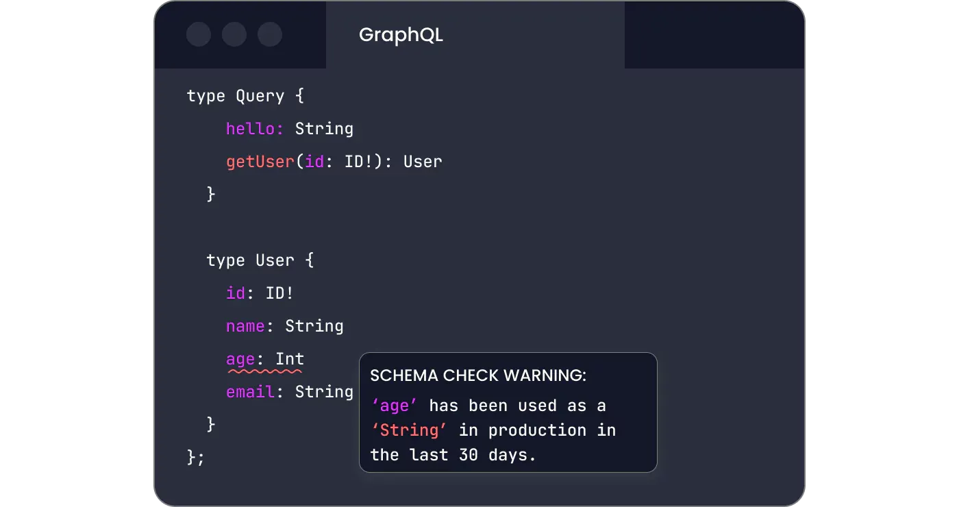 Developers Use Inigo for GraphQL Planning.webp