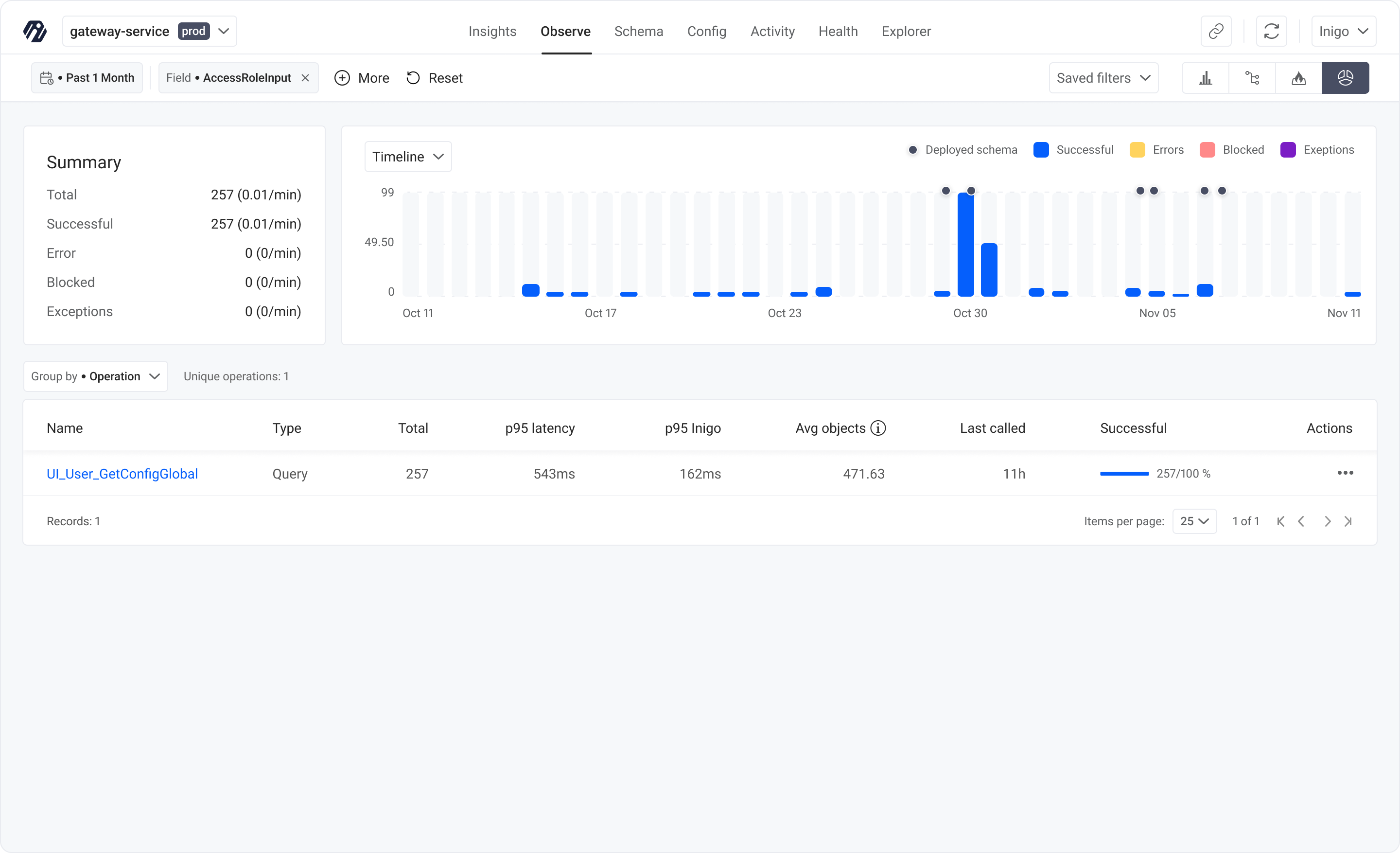 Inigo GraphQL - Schema Checks - Filter By Field.png